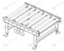 辊道输送